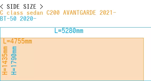#C class sedan C200 AVANTGARDE 2021- + BT-50 2020-